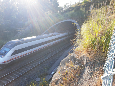 Uxes Tunnel