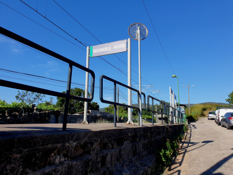 Gare de Redondela Piquota