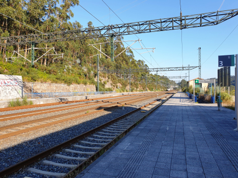 Gare de Uxes