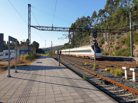 Gare de Uxes