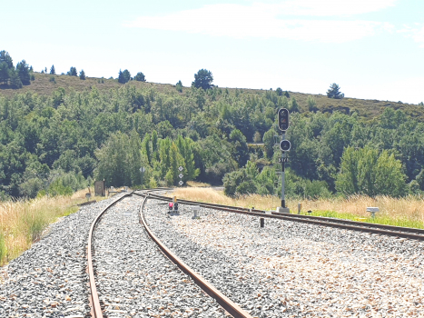 Tunnel de Pedralba