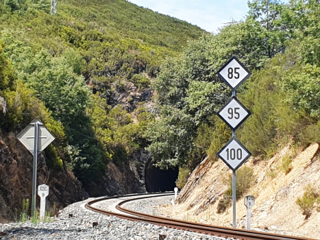 Tunnel de Riera de Sebes