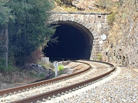 Chanos Tunnel