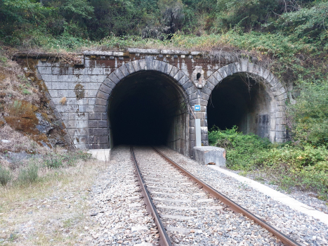 O Corno Tunnel