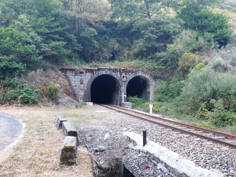 O Corno Tunnel