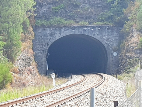 Tunel 68