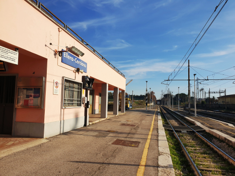 Gare de Ellera-Corciano