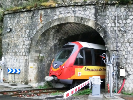 Tunnel Malaussène