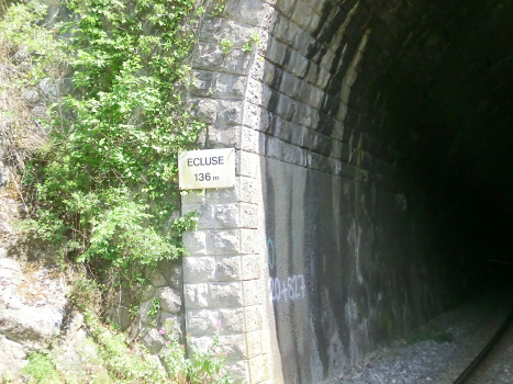 L'Écluse Tunnel southern portal