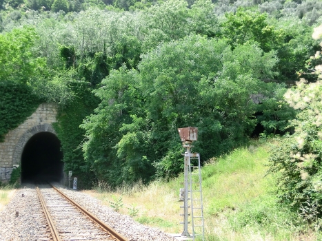 Tunnel Gigne