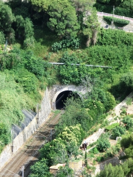 Mala Tunnel northern portal