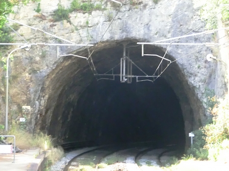 Mala Tunnel southern portal