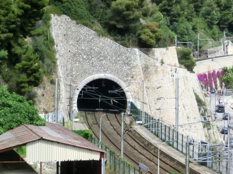 Tunnel de Malrive