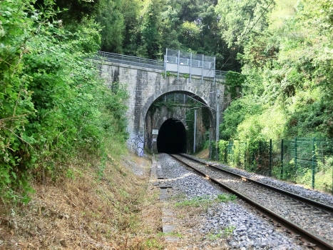 Tunnel de Mas Rouge