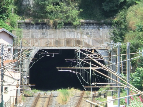 Tunnel de Menton