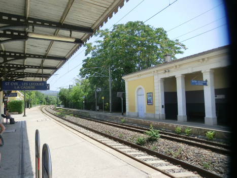 Bahnhof Saint Cyr-Les Lecques-La Cadière