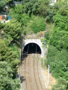 Saint Laurent Tunnel western portal