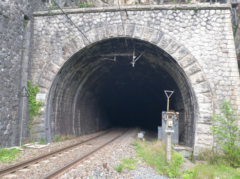 Tunnel hélicoïdal de la Boucle