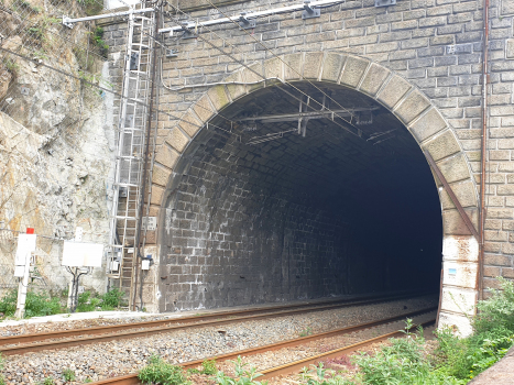Madeleine-Tunnel
