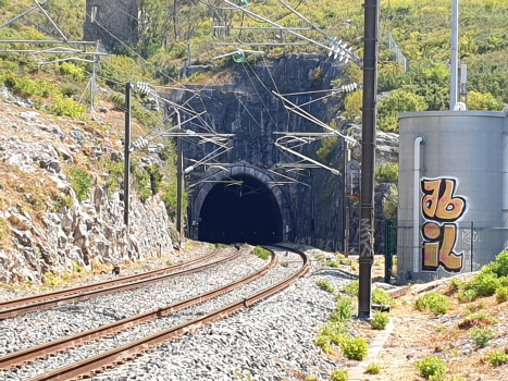 Tunnel Mussuguet