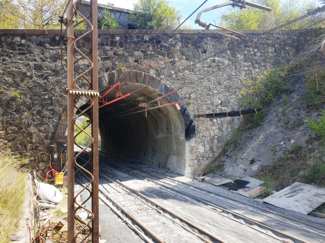 Tunnel de Rieux-Roux