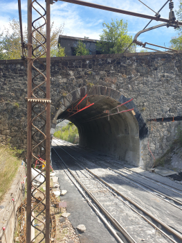Tunnel de Rieux-Roux