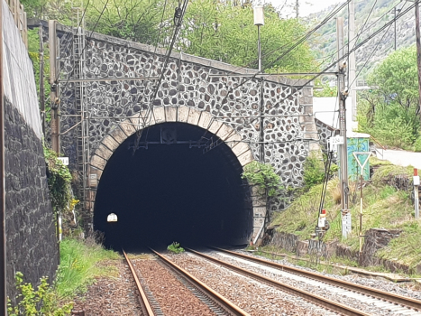 Tunnel des Sorderettes