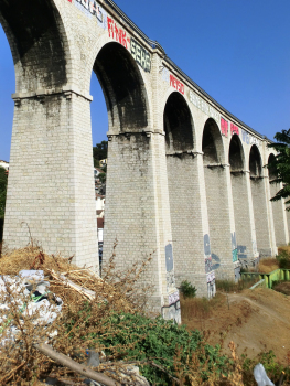 Aygalades Viaduct
