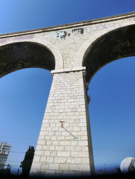 Aygalades Viaduct