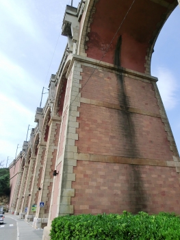 Anthéor Viaduct