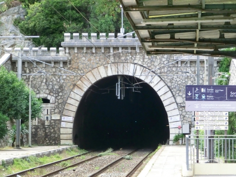 Tunnel de Villefranche