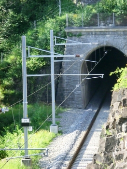 Franziskus Rail Tunnel southern portal