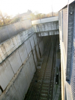 Tunnel de Castellanza