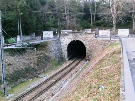 Tunnel Grimello