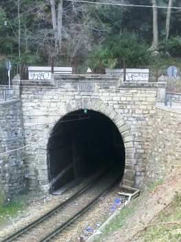 Grimello Tunnel southern portal