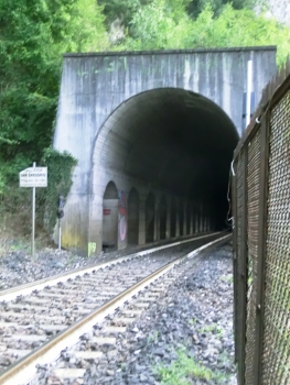 Tunnel de San Gregorio