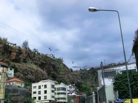 Funchal-Monte Cable Car