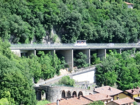 Fornaci Bridge