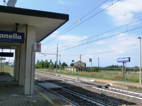 Gaibanella Station