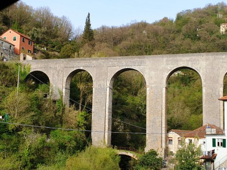 Cavassolo Aqueduct Bridge