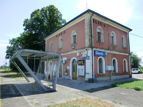 Bahnhof Glorie