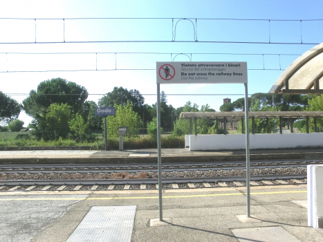 Gare de Godo