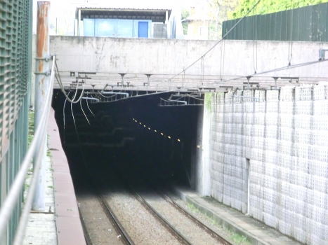 Caselle Tunnel southern portal