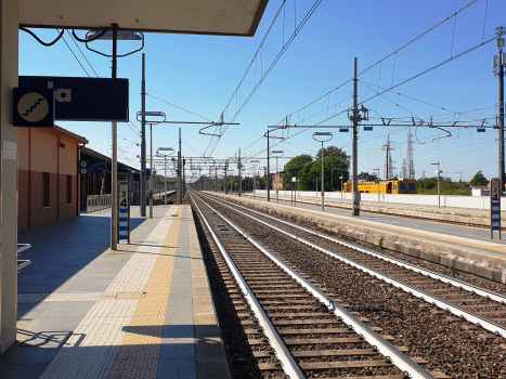 Bahnhof Imola