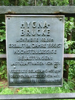 Hygna Bridge, plate