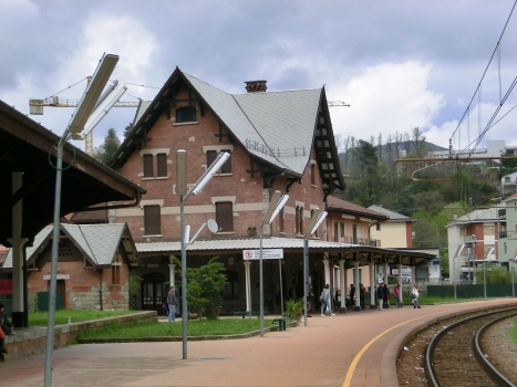 Lanzo Station