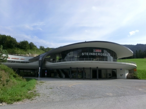 Steinbergbahn 2