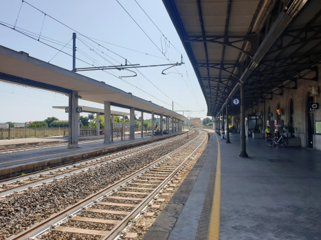 Gare de Loreto