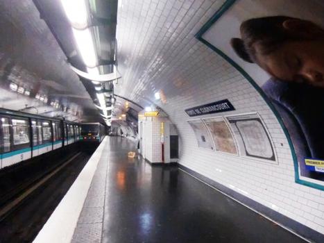 Metrobahnhof Porte de Clignancourt