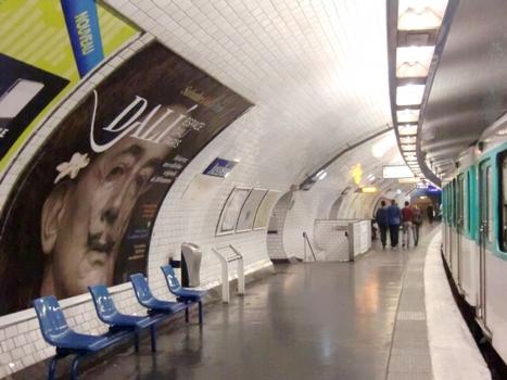 Station de métro Jussieu